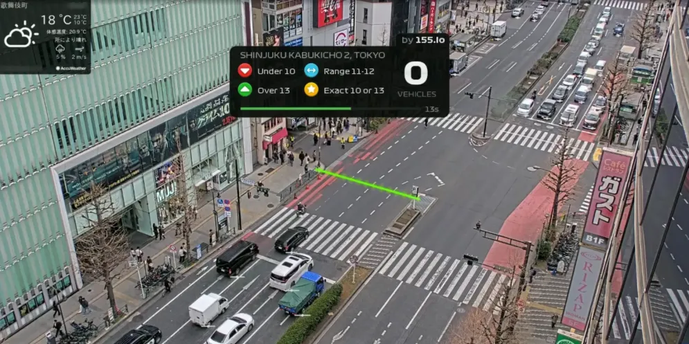 Rush Hour CCTV