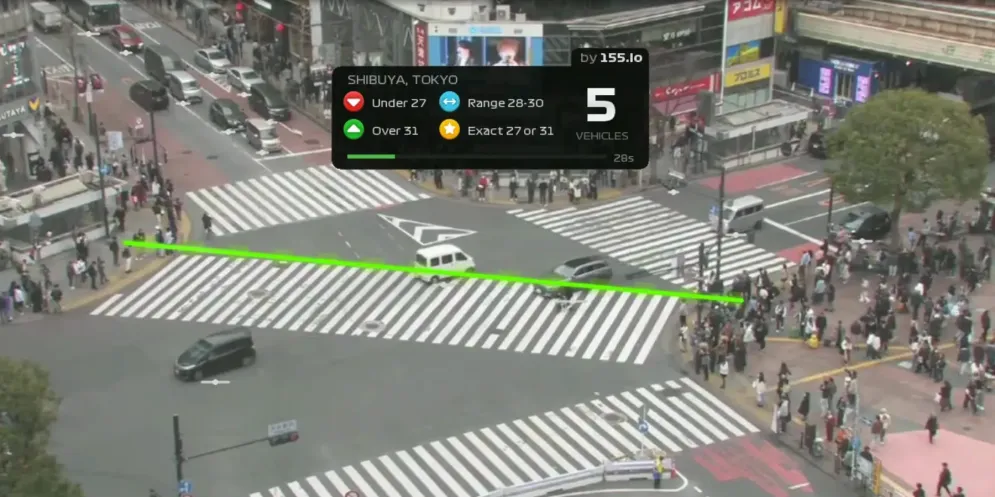Rush Hour CCTV demo